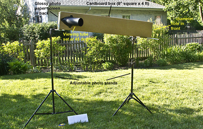 [Solar Telescope Viewing Box.  The image shown is reduced in size to fit this page.  Click on the image to load a full size image in a new window.]